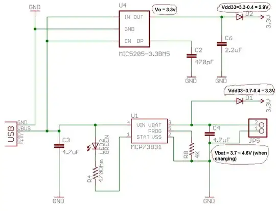 Excerpt from AD74413R Evaluation Board Schematic