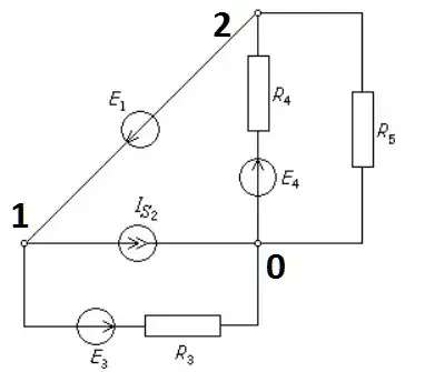 Non-routed Design