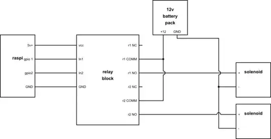 schematic