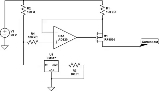 schematic