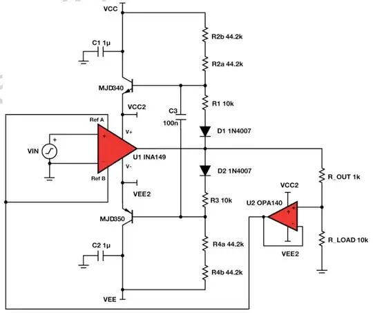 Function Generator Sub-circuit
