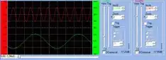 Visual Analyser