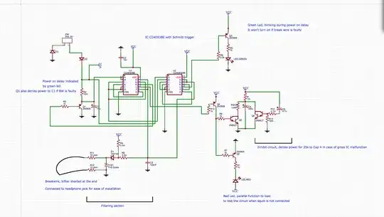 schematic