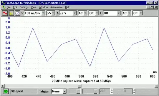 Illustration of induced ground bounce.