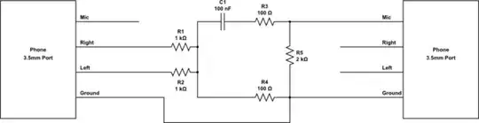 schematic