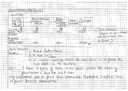 BLOCK DIAGRAM