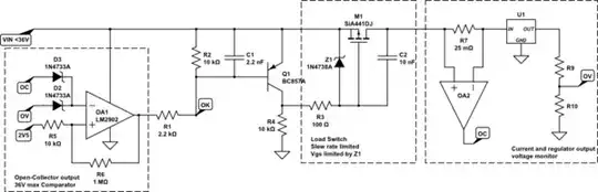 schematic