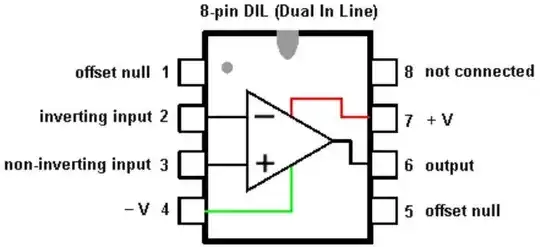 New circuit