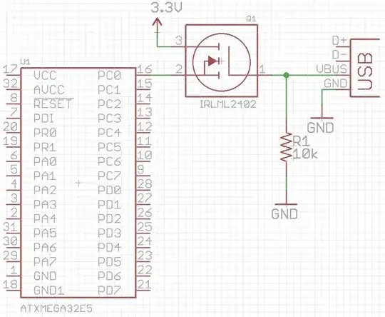 figure4