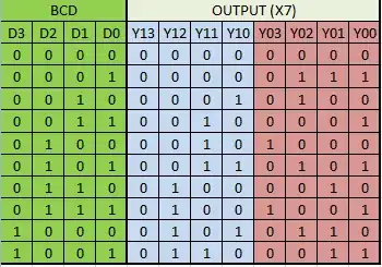 Microphone conditioning circuit