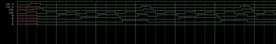 circuit