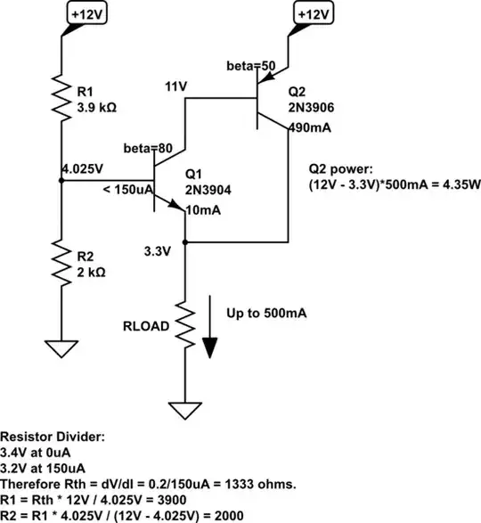 schematic