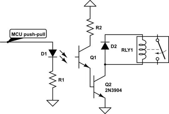 schematic
