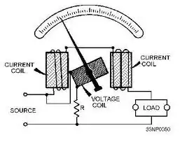 solar cap source