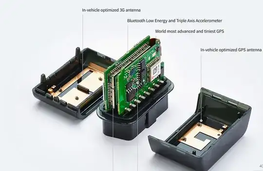 Automile Hardware Exploded View