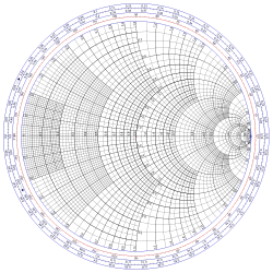 Amplifier board schematic