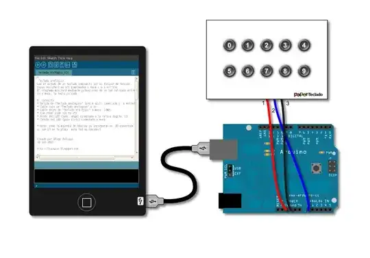 Diode IV curve
