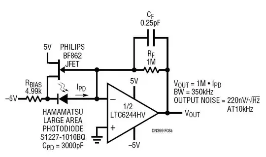 schematic