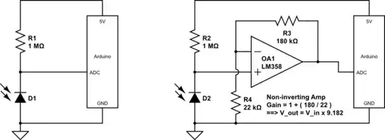 schematic