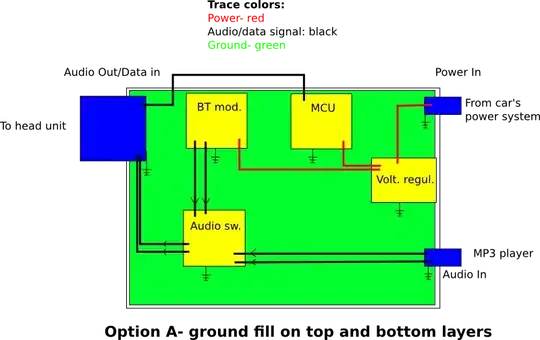 schematic
