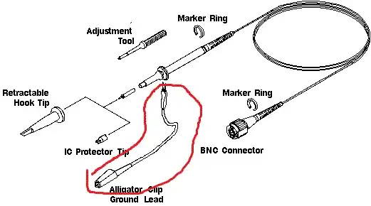 oscope probe image with red line around the ground clip. In this image there is a 6 inch ground clip