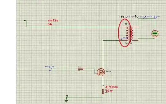 with load clock spikes 1