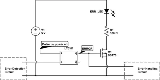 schematic