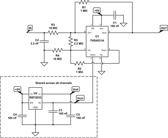 schematic