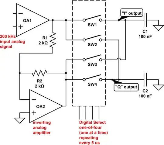 schematic