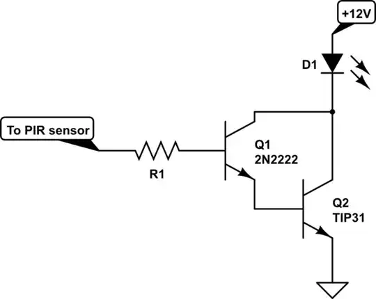 schematic