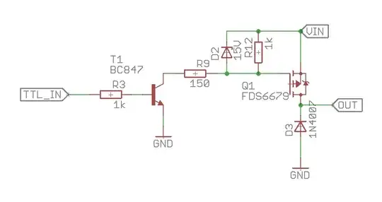 schematic