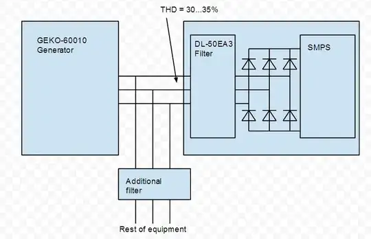 Equivalent circuit
