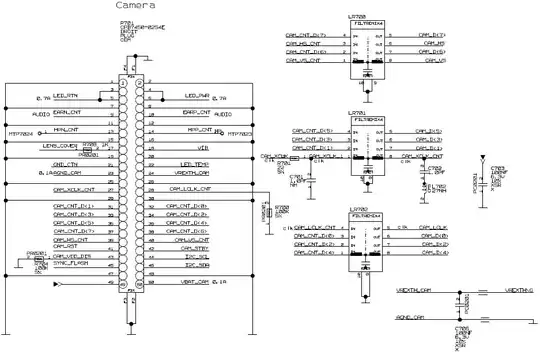 Bypass Capacitor Placement