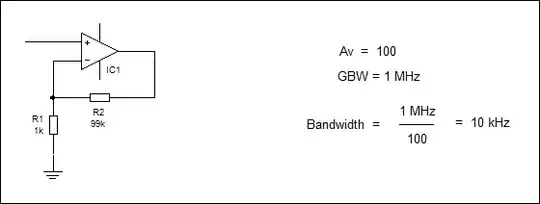 Amplifier