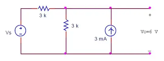 AC mains waveform