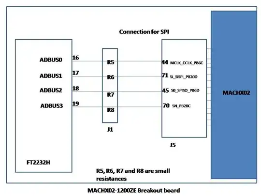 schematic