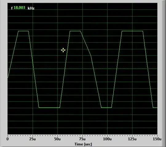 18 kHz square wave