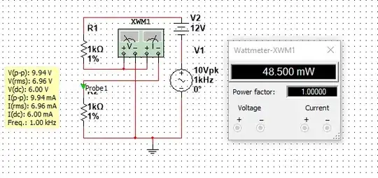These are the decoupling and bypass caps located at nearest location to ICs