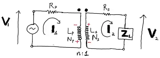 Assigning the potential difference across each coil.