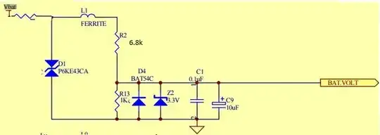 Potentiometer loaded