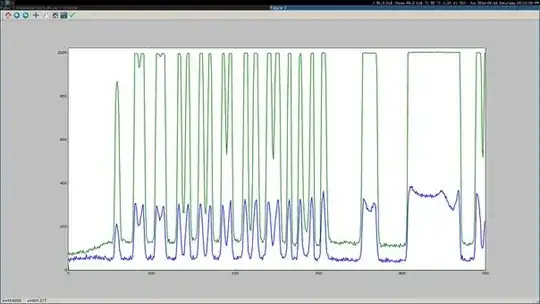 booster amplifier