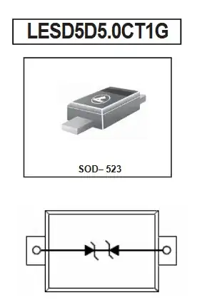 gdt spd