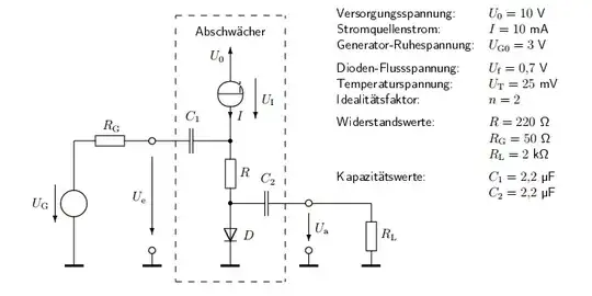 PCB layout