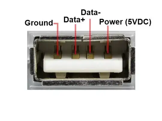 Howland current source