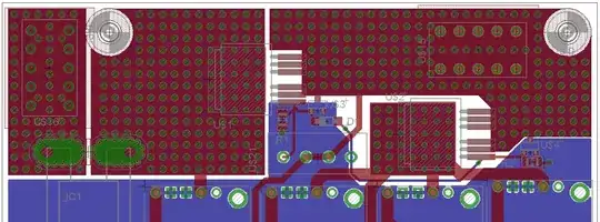 PCB layout
