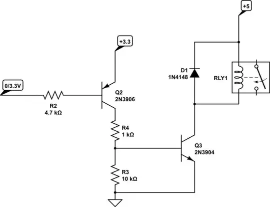 schematic