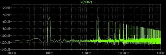 FFT of mixer output 10kHz RF, 11kHz L.O.