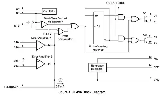 TL494 Block Diagram