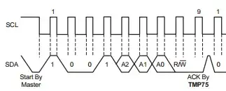 screenshot of sheet