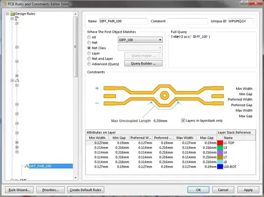 100R differential routing